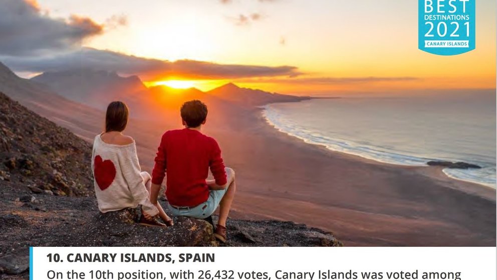 Canarias está en el top ten de los destinos europeos más deseados para viajar
