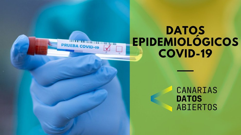 El Servicio Canario de la Salud publica los datos epidemiológicos de la COVID-19